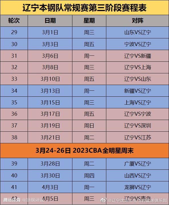 我不得不说球队在今天有很多非常亮眼的表现，我们的表现是比对阵曼联时要好的。